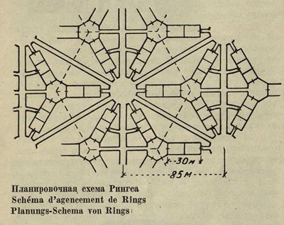 Планировочная схема Рингса / Schema d’agencement de Rings / Planungs-Schema von Rings
