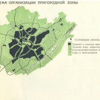 Ташкент. Схема организации пригородной зоны